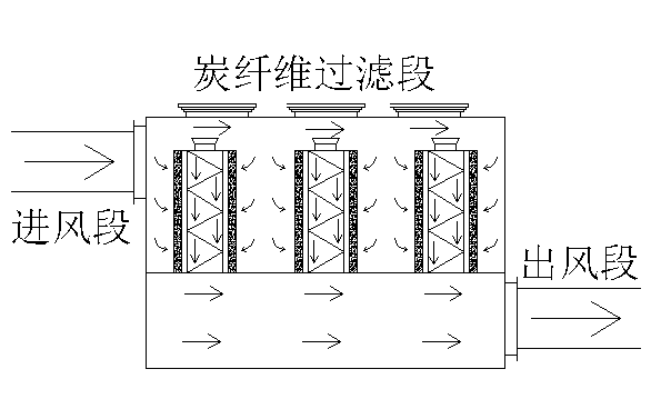 1508804327883974.png 活性炭原理.png
