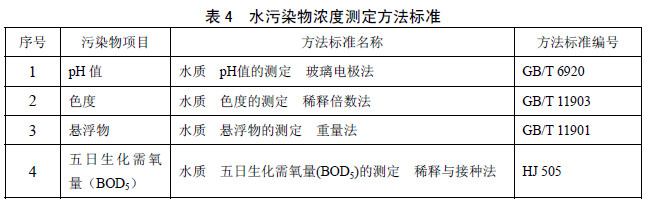 水木清環(huán)保