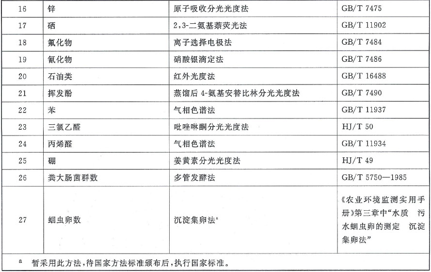 水木清環(huán)保