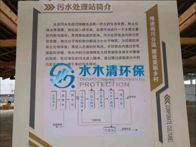 農(nóng)村生活污水治理工程工藝流程圖