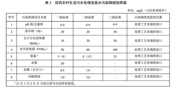 水木清環(huán)保